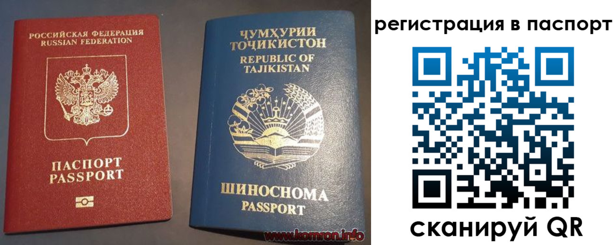 прописка регистрация в Питкяранте